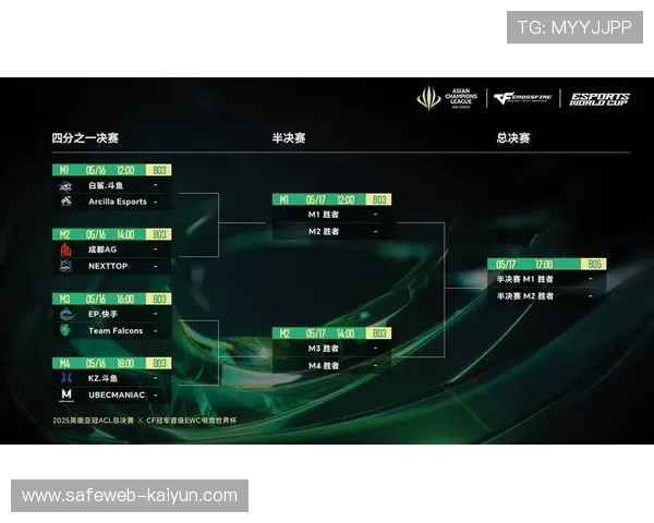 亚冠预期进球值(xG)与奖金回报失衡 经济账成东亚球队战术执行阻力